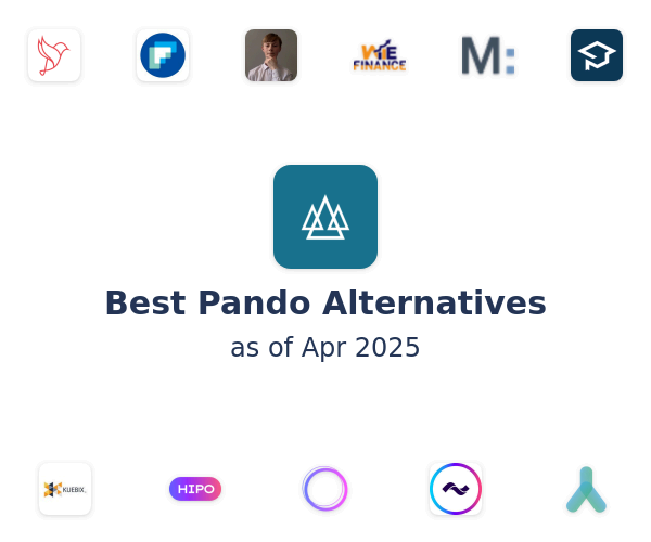 Best Pando Alternatives