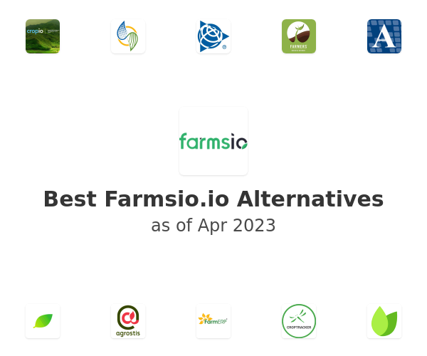 Best Farms.io Alternatives