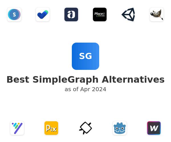Best SimpleGraph Alternatives