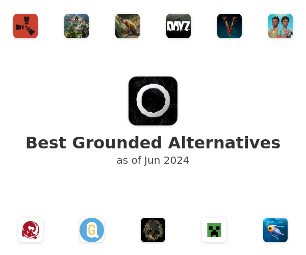 Best Grounded Alternatives