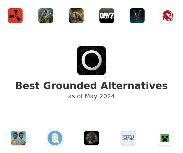 Best Grounded Alternatives