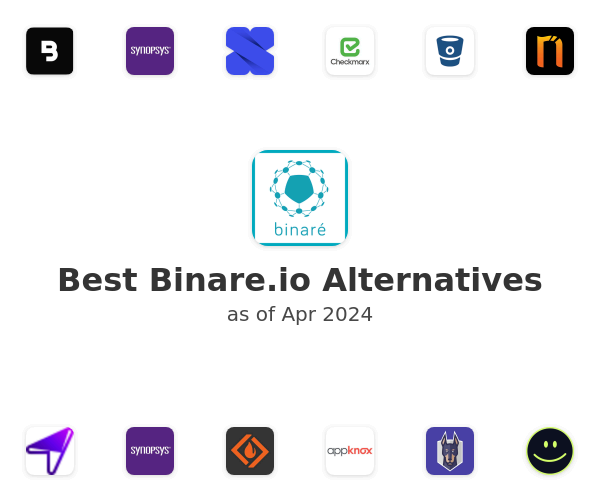 Best Binare.io Alternatives