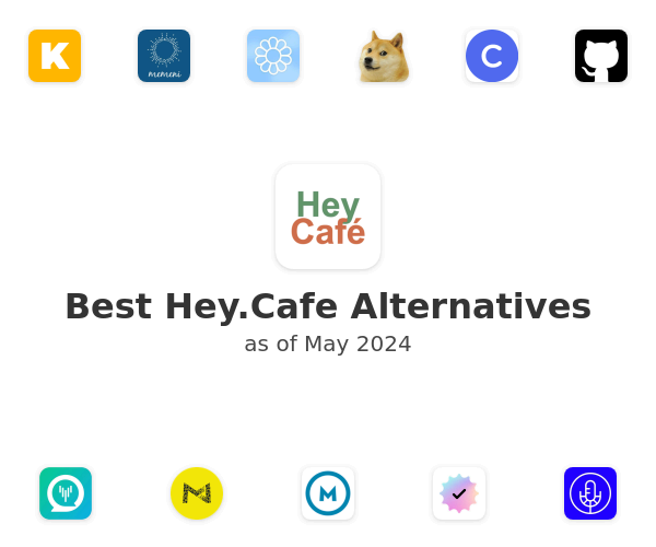 Best Hey.Cafe Alternatives