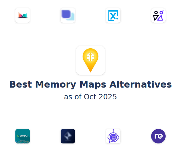 Best Memory Maps Alternatives