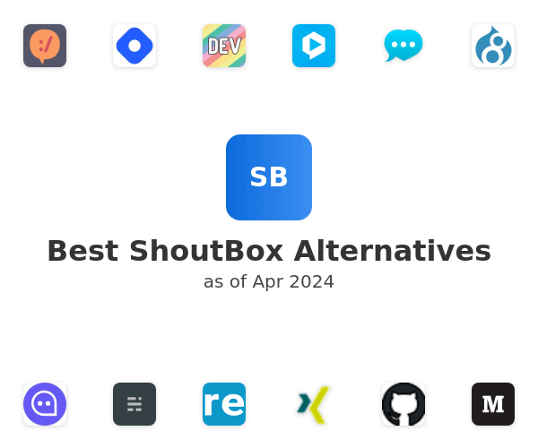 Best ShoutBox Alternatives