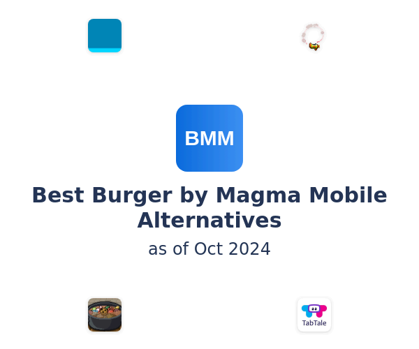 Best Burger by Magma Mobile Alternatives