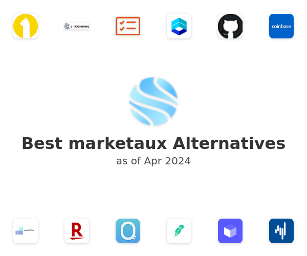 Best marketaux Alternatives