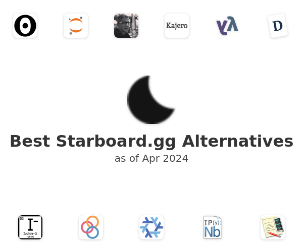 Best Starboard.gg Alternatives