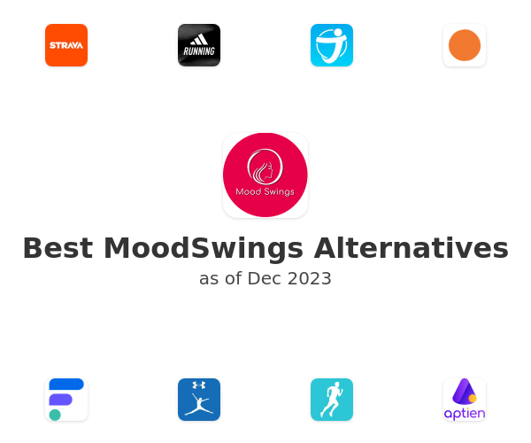 Best MoodSwings Alternatives