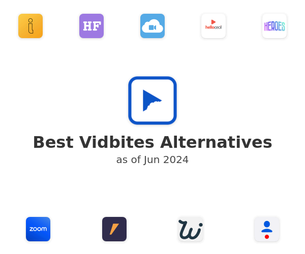 Best Vidbites Alternatives