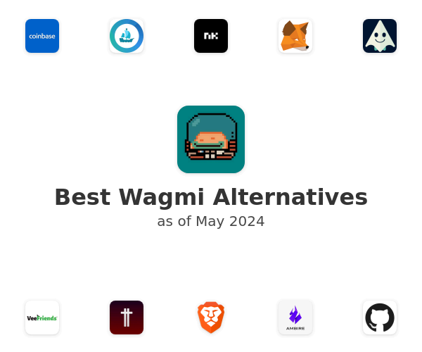 Best Wagmi Alternatives