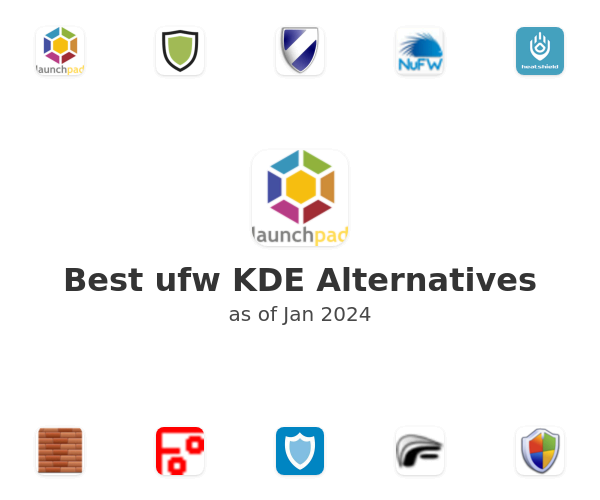 Best ufw KDE Alternatives