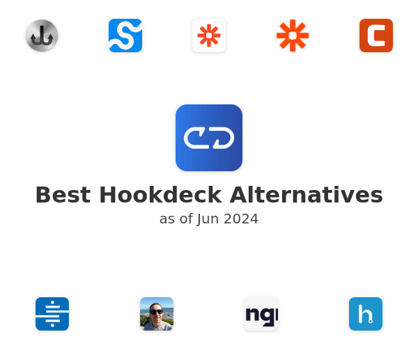 Best Hookdeck Alternatives