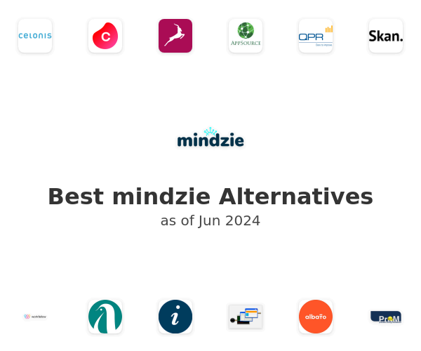 Best mindzie Alternatives