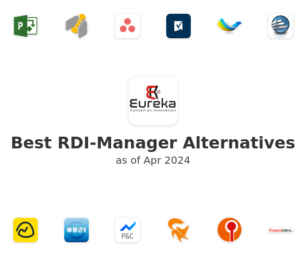 Best RDI-Manager Alternatives
