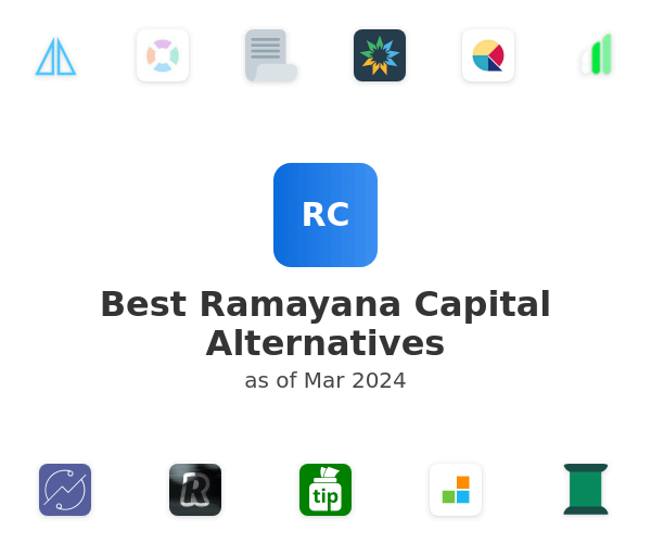 Best Ramayana Capital Alternatives