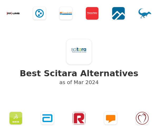 Best Scitara Alternatives