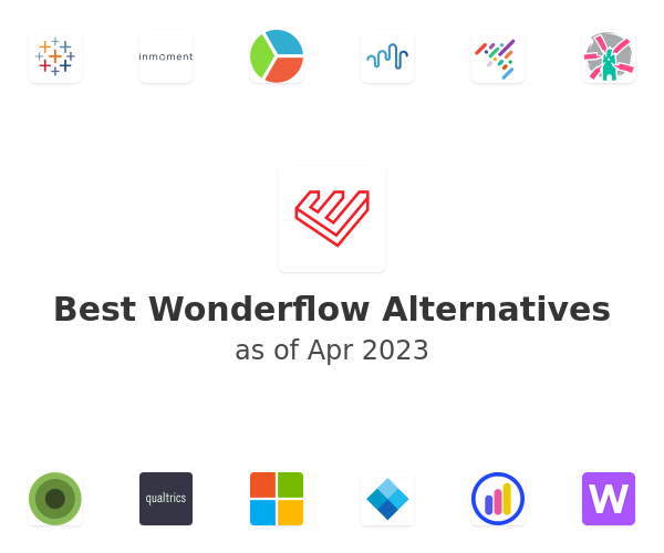 Best Wonderflow Alternatives