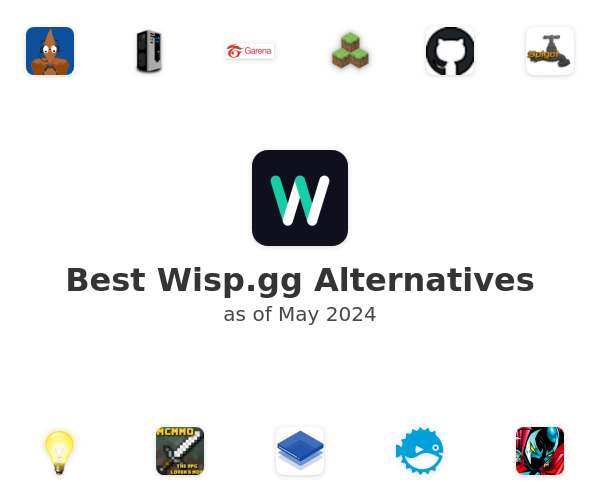 Best Wisp.gg Alternatives