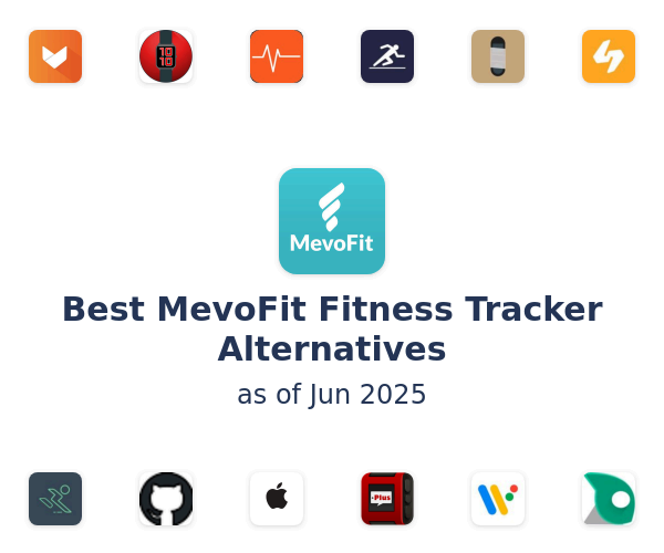 Best MevoFit Fitness Tracker Alternatives