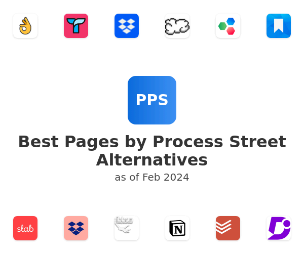 Best Pages by Process Street Alternatives