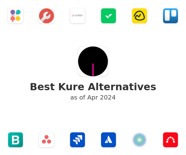 Best Kure Alternatives
