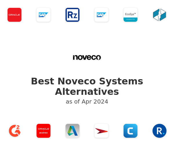 Best Noveco Systems Alternatives