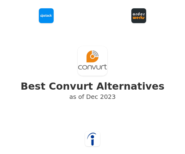 Best Convurt Alternatives