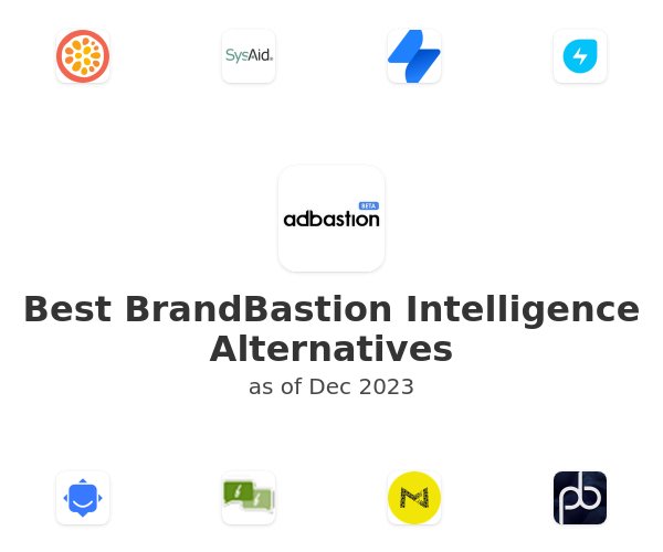 Best BrandBastion Intelligence Alternatives