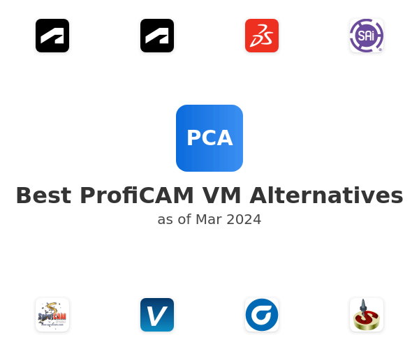 Best ProfiCAM VM Alternatives
