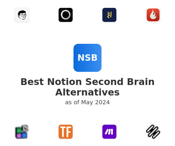 Best Notion Second Brain Alternatives