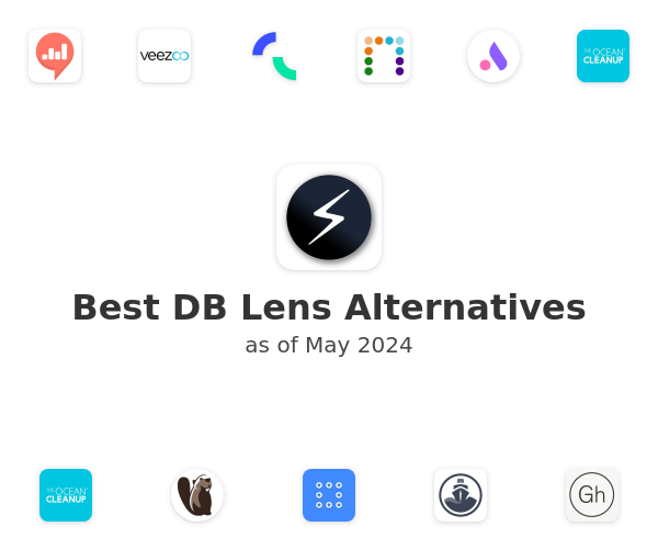 Best DB Lens Alternatives