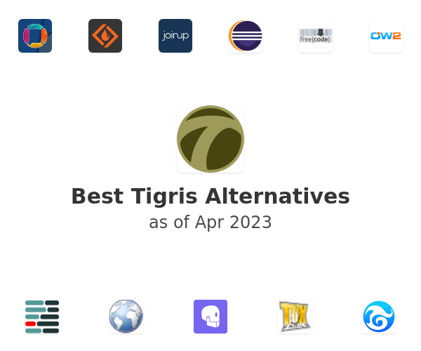 Best Tigris Alternatives