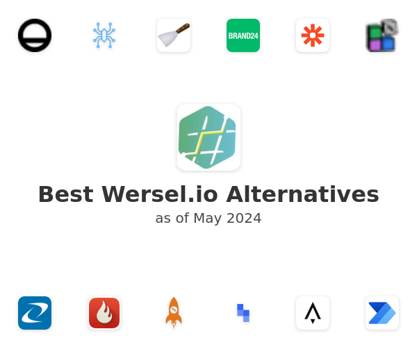 Best Wersel.io Alternatives