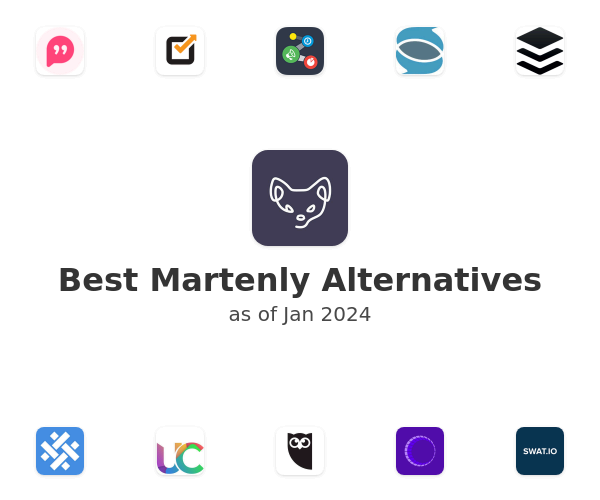 Best Martenly Alternatives