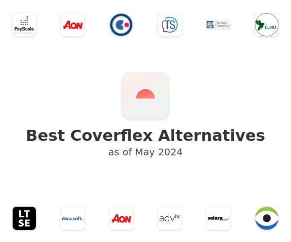 Best Coverflex Alternatives