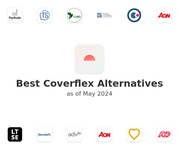 Best Coverflex Alternatives