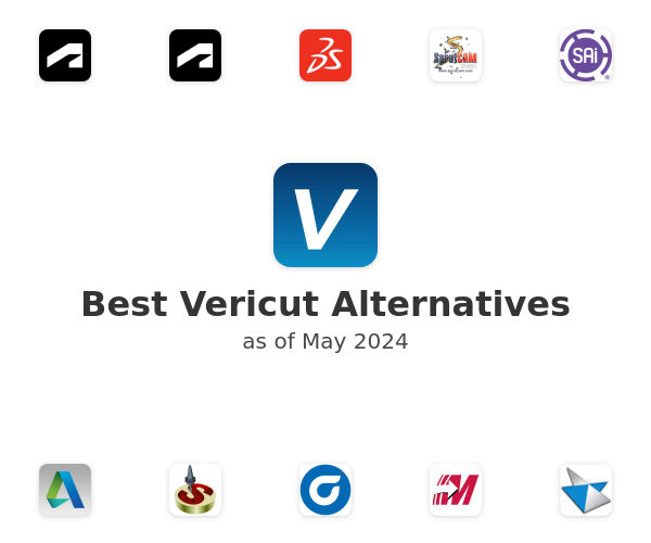 Best Vericut Alternatives