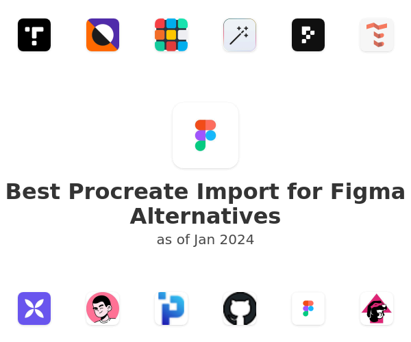 Best Procreate Import for Figma Alternatives