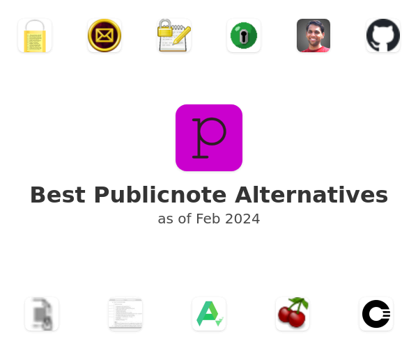 Best Publicnote Alternatives