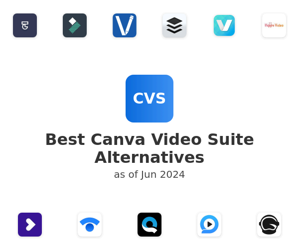 Best Canva Video Suite Alternatives