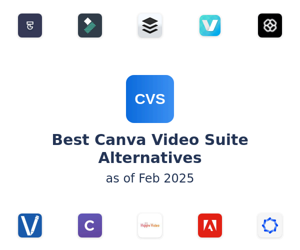 Best Canva Video Suite Alternatives