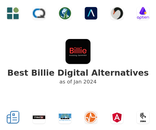 Best Billie Digital Alternatives