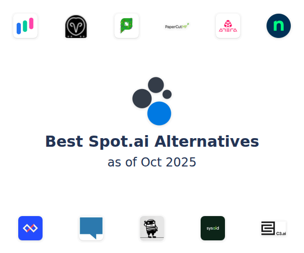 Best Spot.ai Alternatives