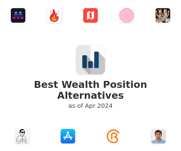 Best Wealth Position Alternatives