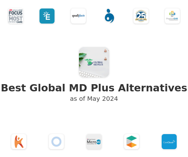 Best Global MD Plus Alternatives