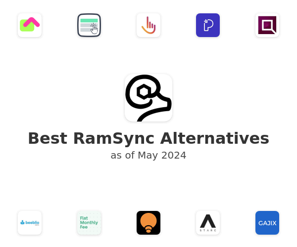 Best RamSync Alternatives