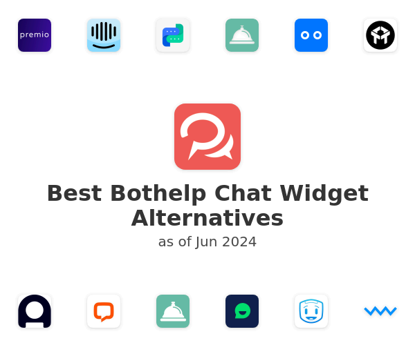 Best Bothelp Chat Widget Alternatives
