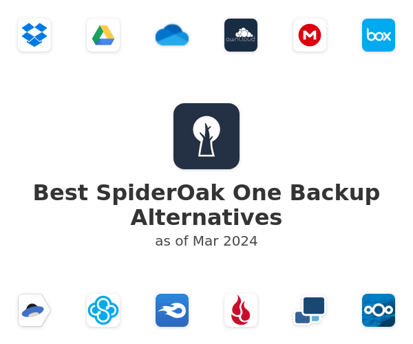 Best SpiderOak One Backup Alternatives