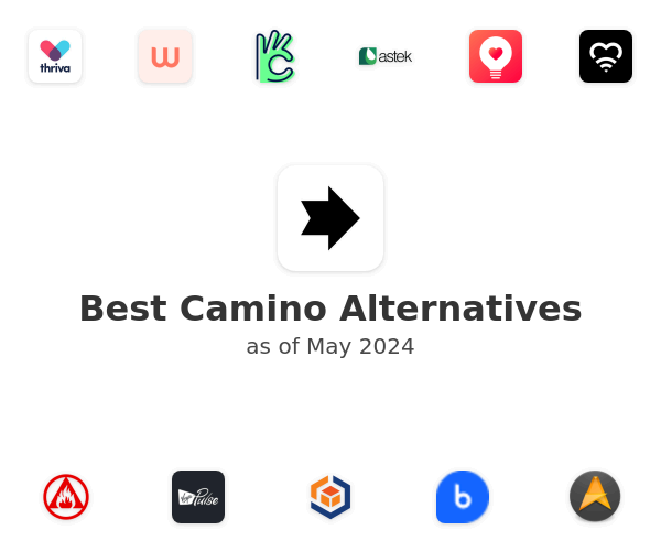 Best Camino Alternatives